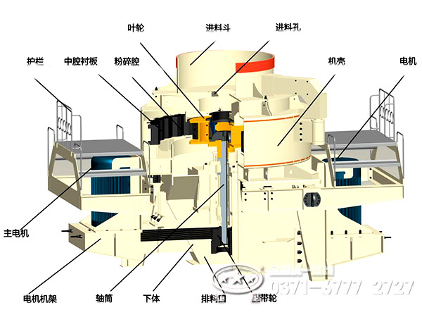 河卵石制砂機結(jié)構組成分解圖