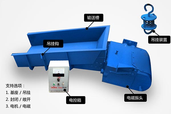 紅星電磁振動(dòng)給料機(jī)是如何把材料按照規(guī)定派送的？