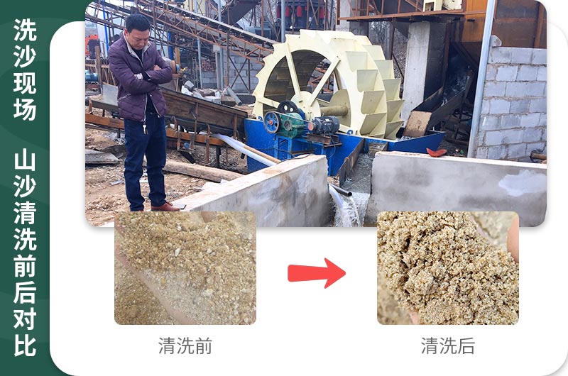 山沙清洗后價值更高，利潤大