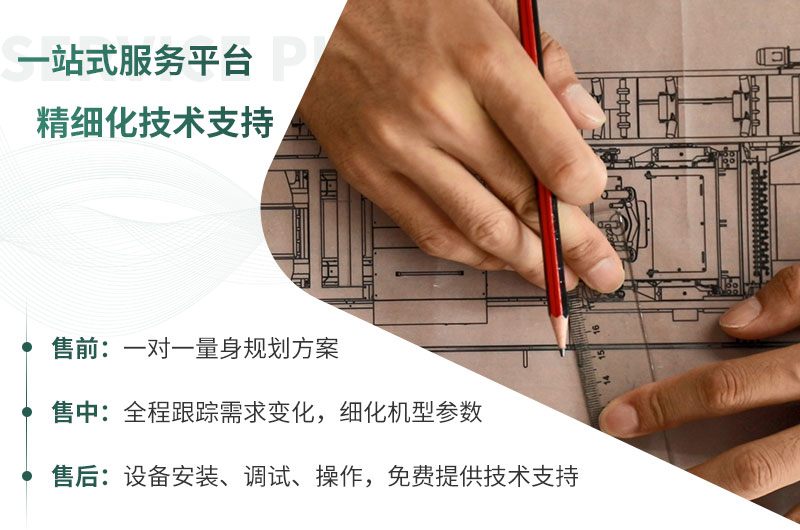 每周答疑：日產(chǎn)一萬噸大型碎石機(jī)型號(hào)有哪些？