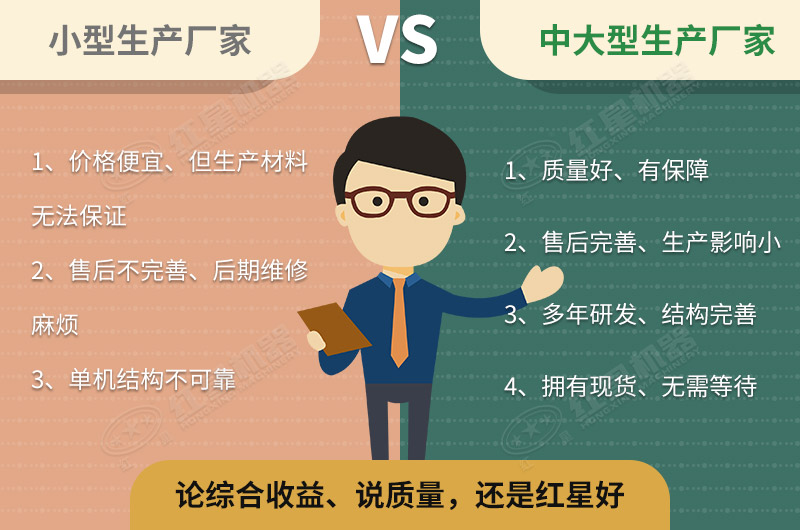 不同廠家定價標(biāo)準(zhǔn)不同