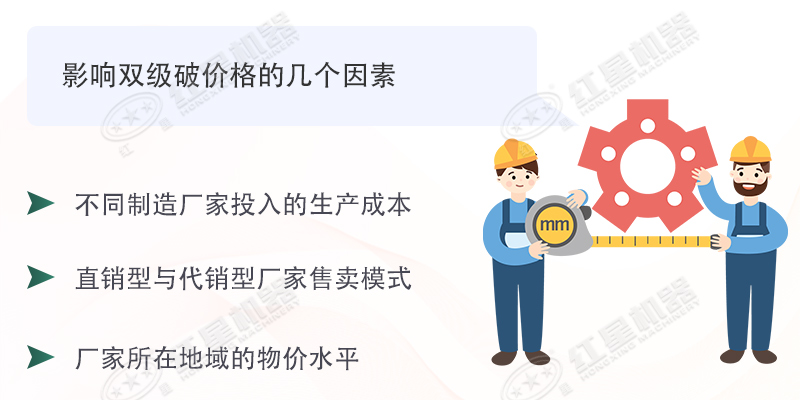 雙級無篩底破碎機能制沙嗎？有哪些廠家可供選擇