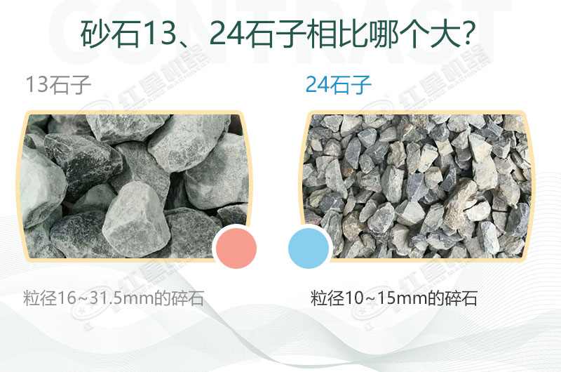 13、24石子物料對比