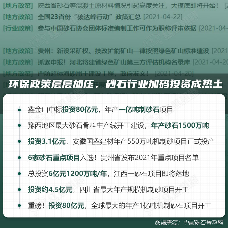 環(huán)保高門檻規(guī)范生產(chǎn)，2021年碎石制沙領(lǐng)域再成投資“熱土”