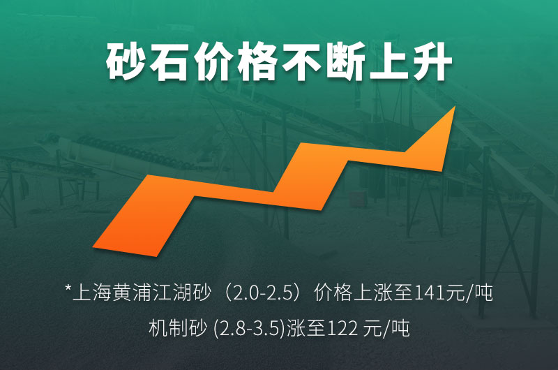 機(jī)制砂的規(guī)格型號(hào)有哪些?制沙設(shè)備生產(chǎn)線如何配置？