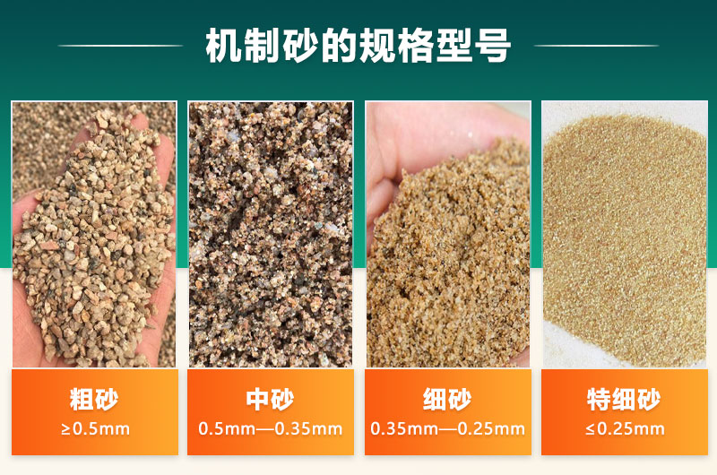 機(jī)制砂的規(guī)格型號(hào)有哪些?制沙設(shè)備生產(chǎn)線如何配置？