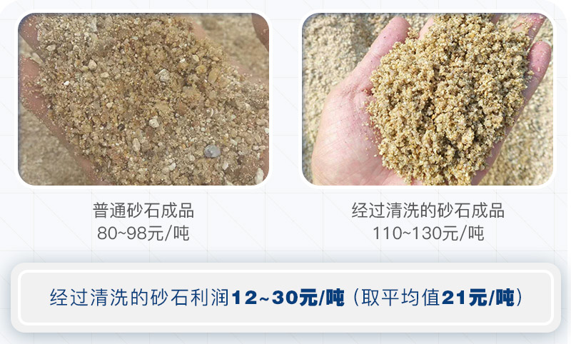 機制砂為什么要水洗？洗砂需要哪些設(shè)備？