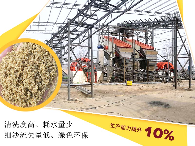 洗沙機(jī)設(shè)備節(jié)能環(huán)保，生產(chǎn)能力提升10%