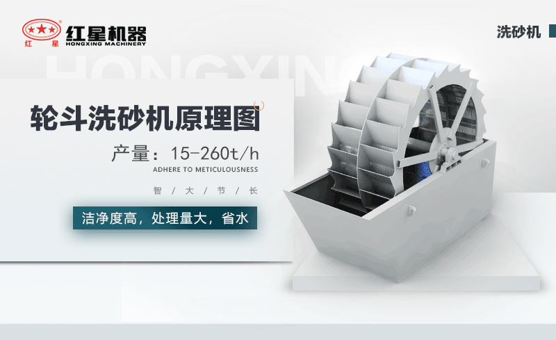 輪斗洗砂機(jī)用水可以循環(huán)嗎？細(xì)砂流失怎么辦？