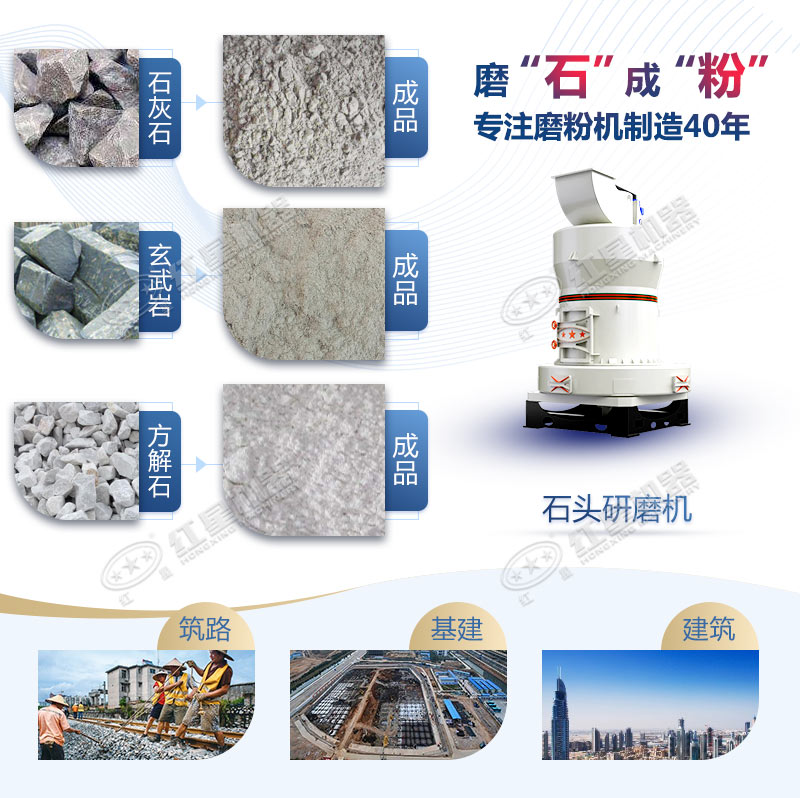石頭磨粉機(jī)型號(hào)這么多如何選購？哪個(gè)廠家賣的好用？