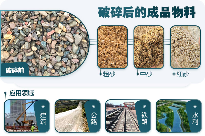 鵝卵石破碎分為幾個階段？需要哪些破碎機(jī)？