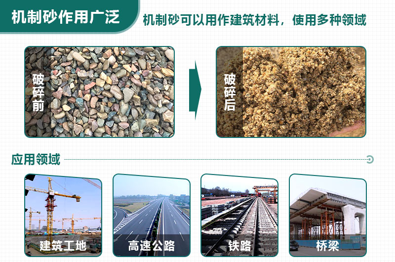 如何應(yīng)對“砂荒”？機制砂將成為今后主要發(fā)展方向