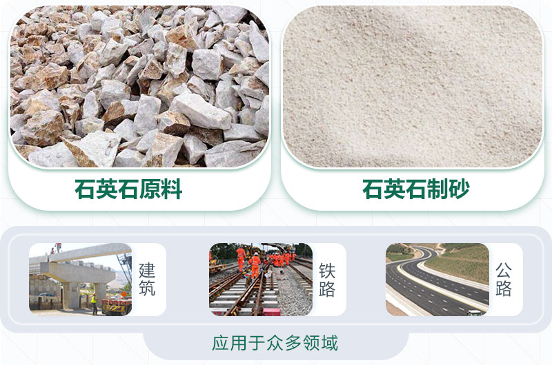 石英石制砂好用，應用廣