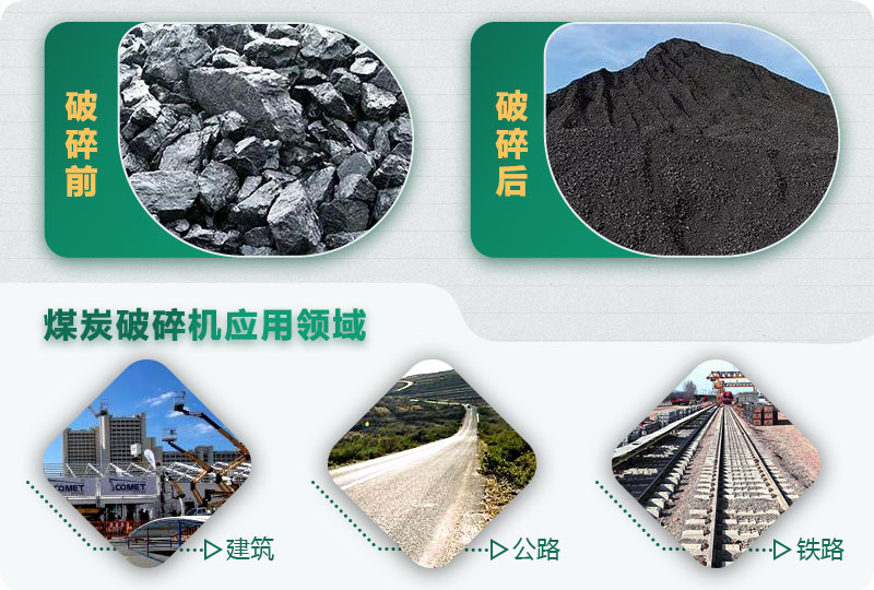 煤炭破碎機(jī)型號(hào)大全，多種規(guī)?？蛇x（含圖片及價(jià)格）