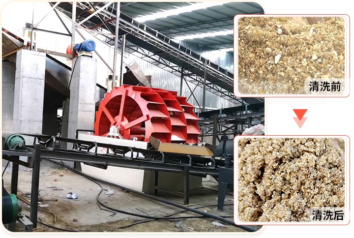 輪斗洗砂機(jī)用水可以循環(huán)嗎？細(xì)砂流失怎么辦？