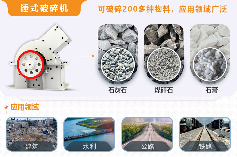 小型錘式破碎機型號參數(shù)表，報價是多少？