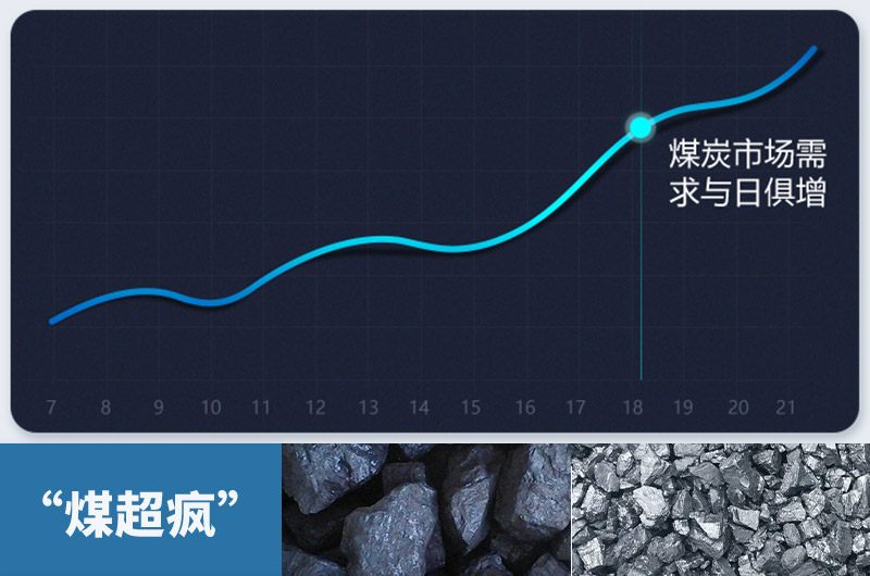 粉碎大塊煤設(shè)備有哪幾種？類型及價格