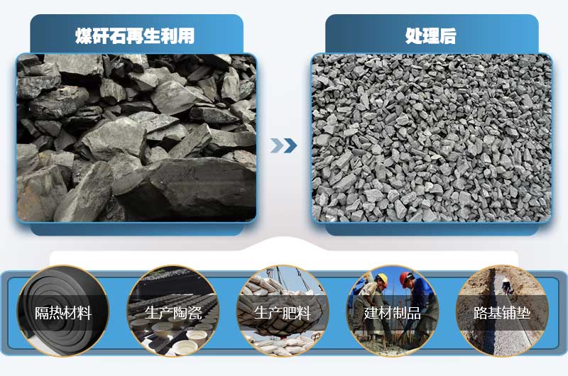 煤矸石有何用途？小型煤矸石粉碎機(jī)多少錢一臺(tái)？