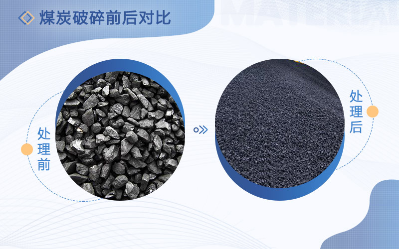 破碎煤的破碎機(jī)多少錢一臺，用哪種比較好