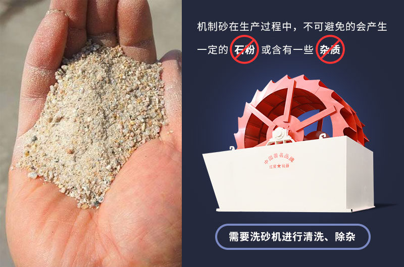 大型輪斗式洗砂機(jī)參數(shù)，工作視頻及廠家介紹