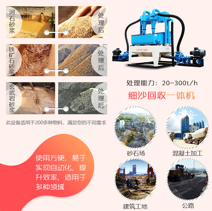 洗沙用什么設備效果好？這款洗沙細沙回收一體機很不錯
