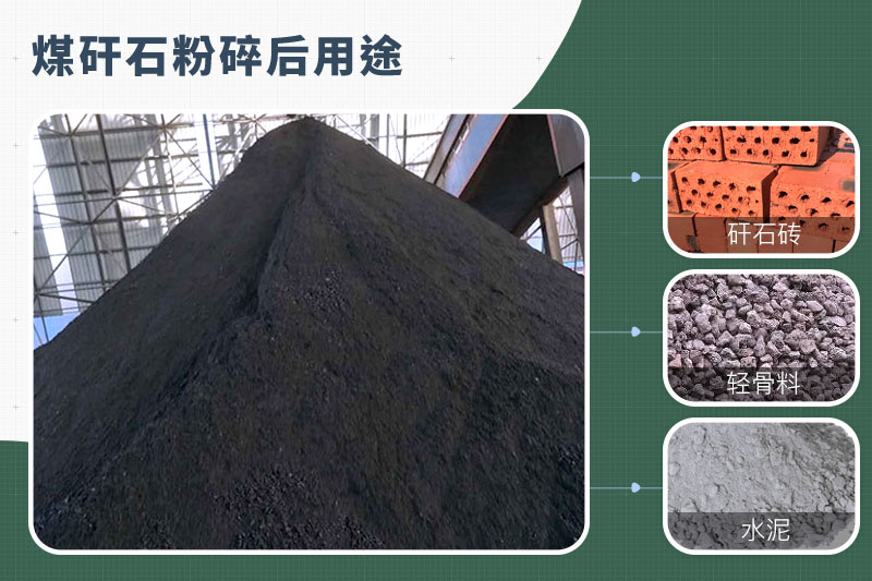 煤矸石粉碎機(jī)那種的好？功率多大？多少錢一臺(tái)？