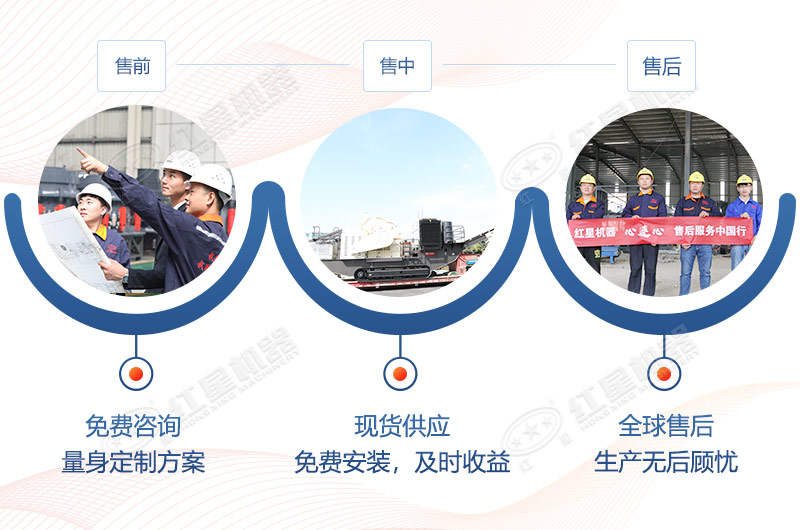 紅星機器廠家為您量身配置鵝卵石生產線