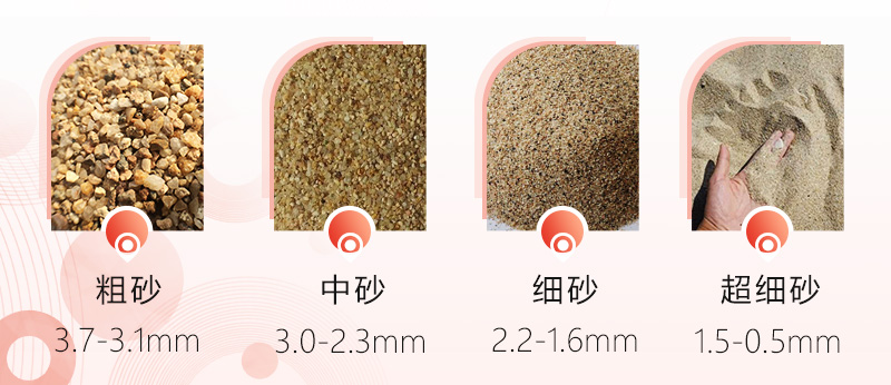 制砂機(jī)制出砂子有多細(xì)？一小時(shí)出多少?lài)嵣匙? title=